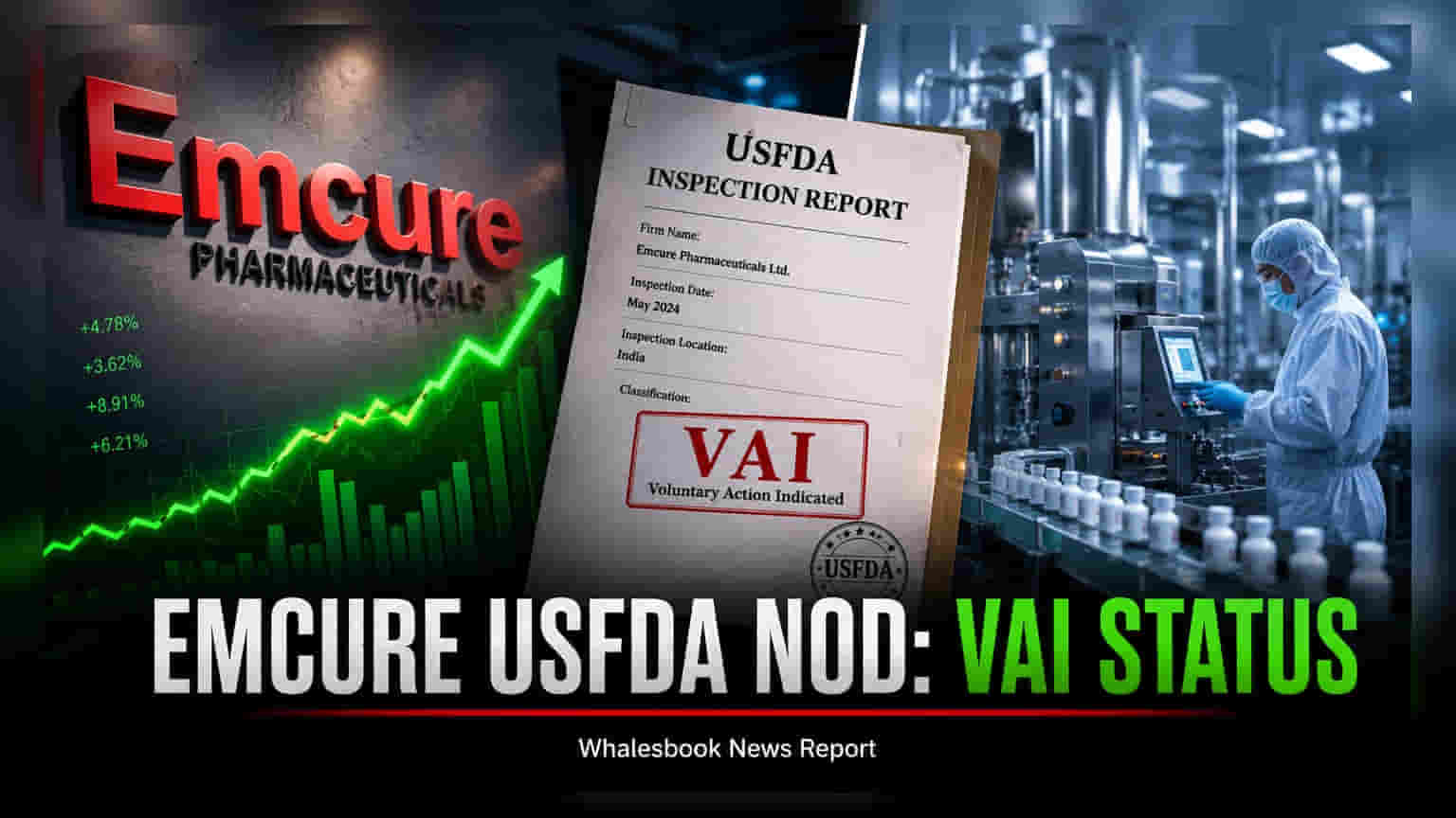 Emcure Pharma: అమెరికా FDA నుంచి కీలక అప్డేట్.. శాణంద్ ప్లాంట్కు VAI స్టేటస్!