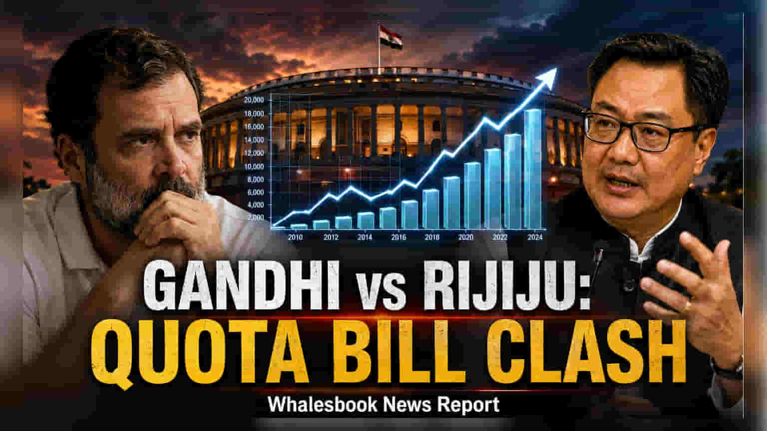 महिला आरक्षण विधेयक: किरण रिजिजू आणि राहुल गांधी यांच्यात जुंपली! अंमलबजावणीवरून वाद