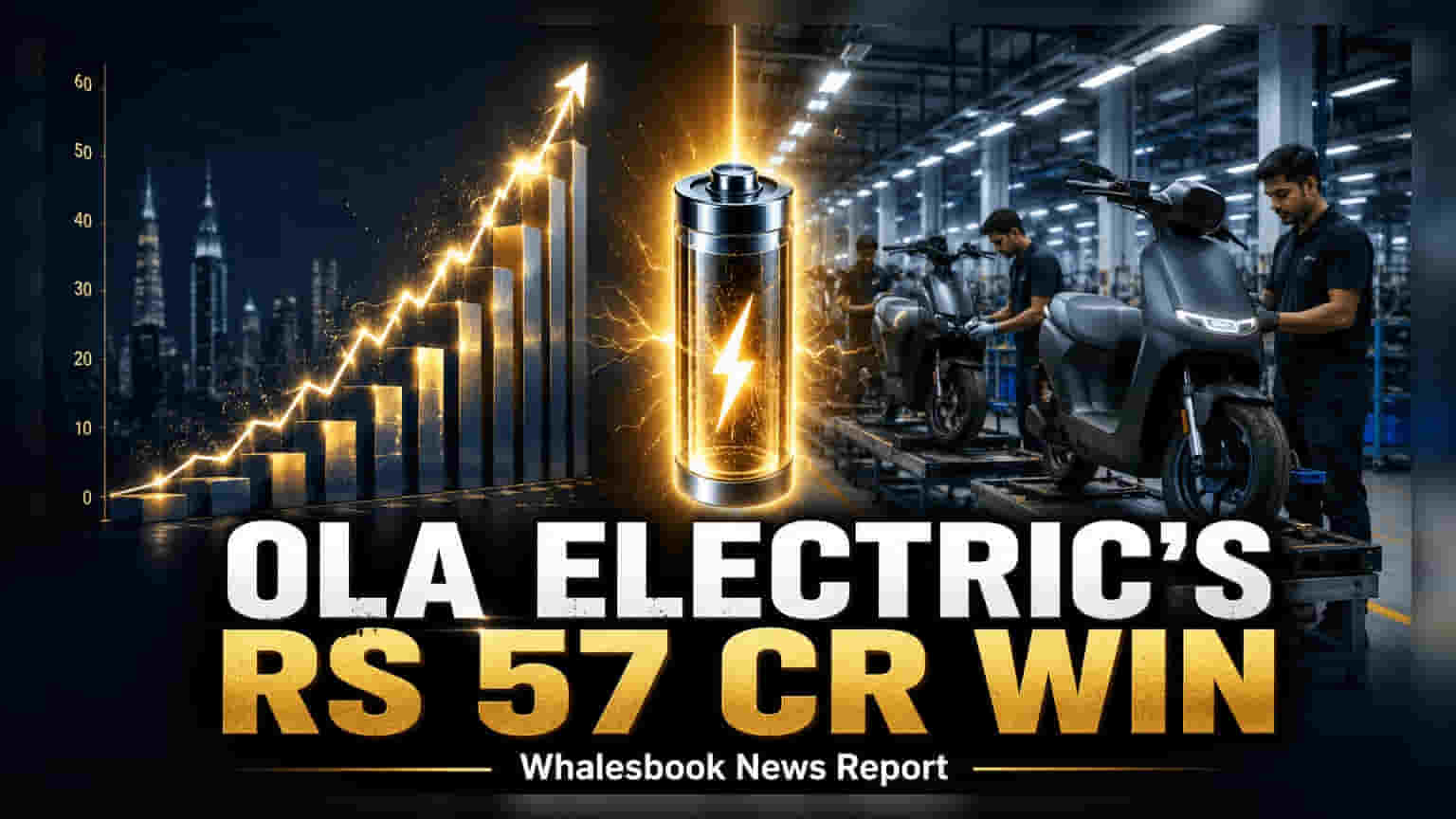 Ola Electric के शेयर में 6% की गिरावट, ऑडिटर ने PLI प्रोविज़न पर उठाए सवाल
