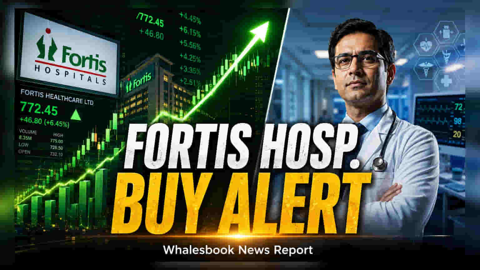 Fortis Healthcare Share: Motilal Oswal એ ₹1,130 ના ટાર્ગેટ સાથે કરી શરૂઆત, જાણો શું છે કારણ?