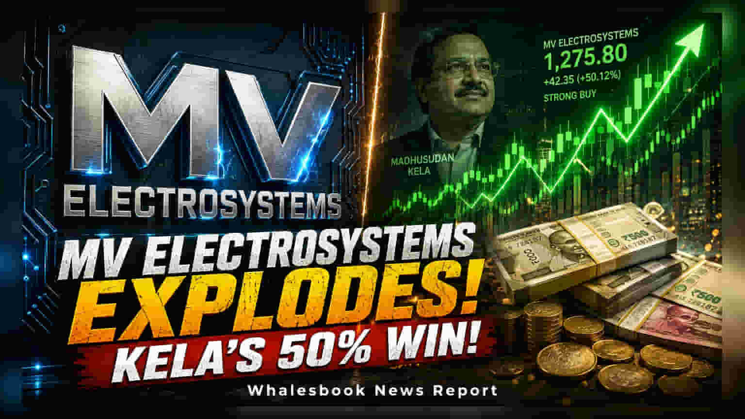 MV Electrosystems Shares Climb 52% Since IPO; Kela Fund Sees Early Profit