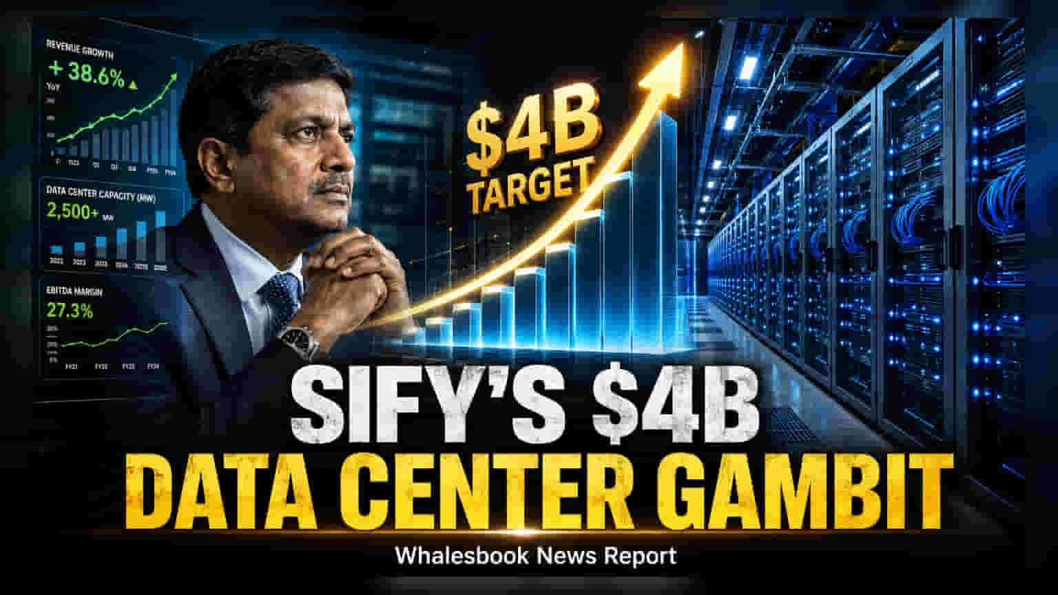Sify Infinit Data Centre Growth: ₹4 બિલિયનના રોકાણની યોજના, IPO હોલ્ડ પર