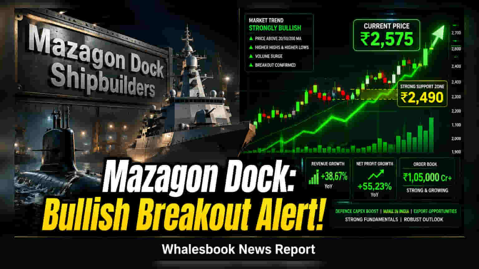 Mazagon Dock Share Price: லாபம் **22%** அதிகரிப்பு! புதிய ஒப்பந்தங்களுக்கு காத்திருக்கும் கம்பெனி!