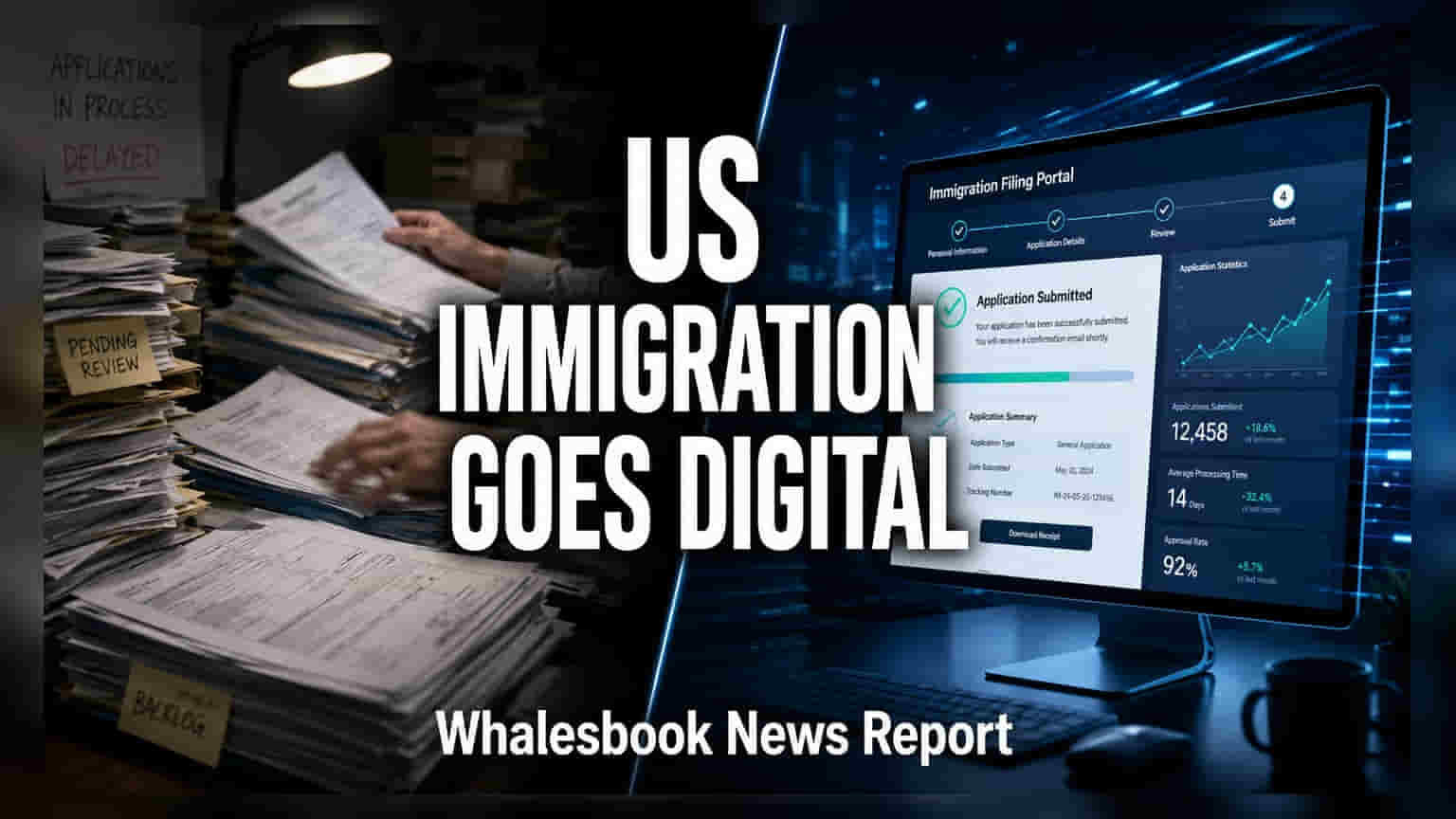 USCIS Shifts to Mandatory Online Immigration Filings