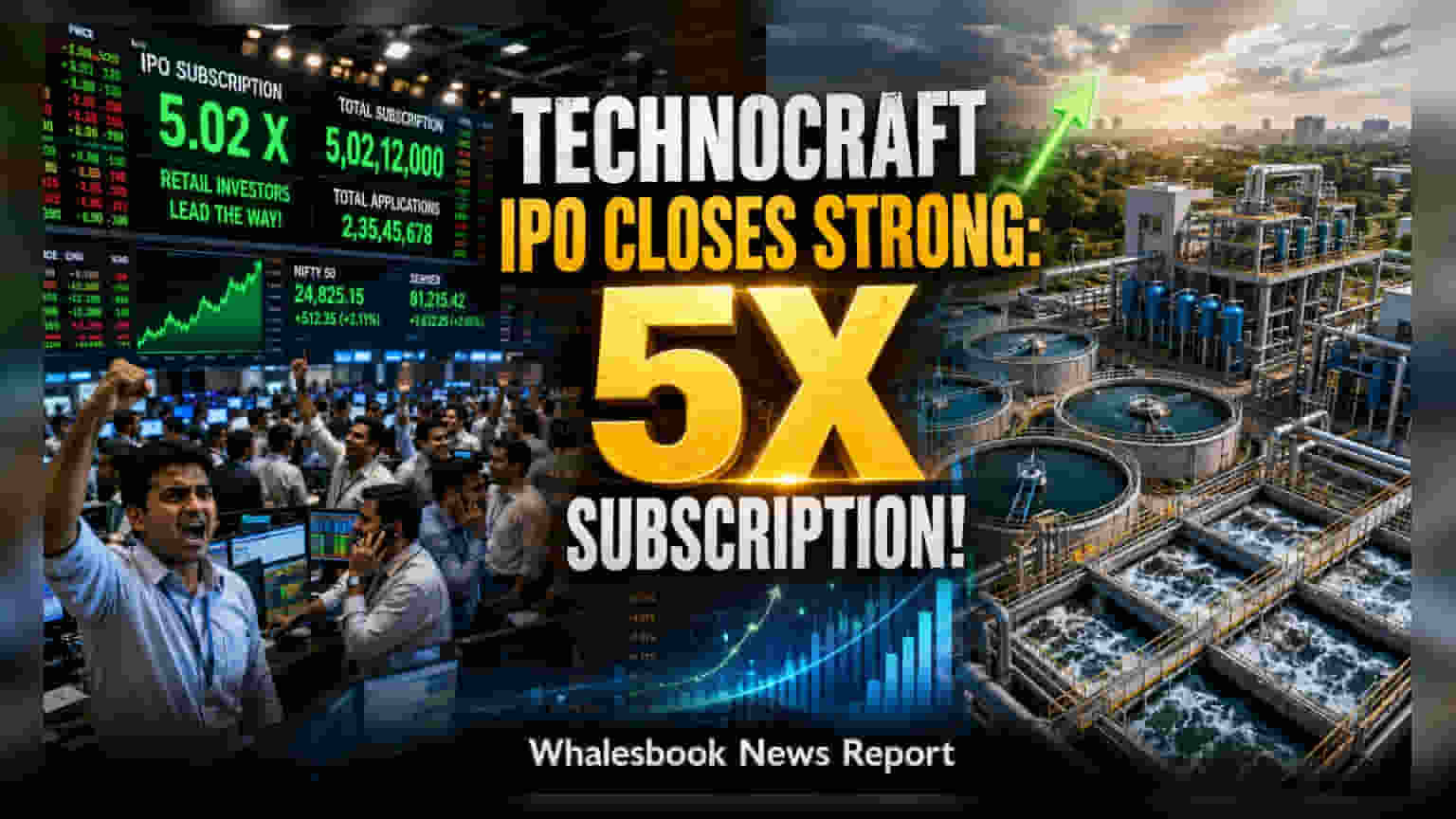 Technocraft Ventures IPO: భారీ స్పందన! లిస్టింగ్ కు ముందే **5.54 రెట్లు** సబ్ స్క్రైబ్