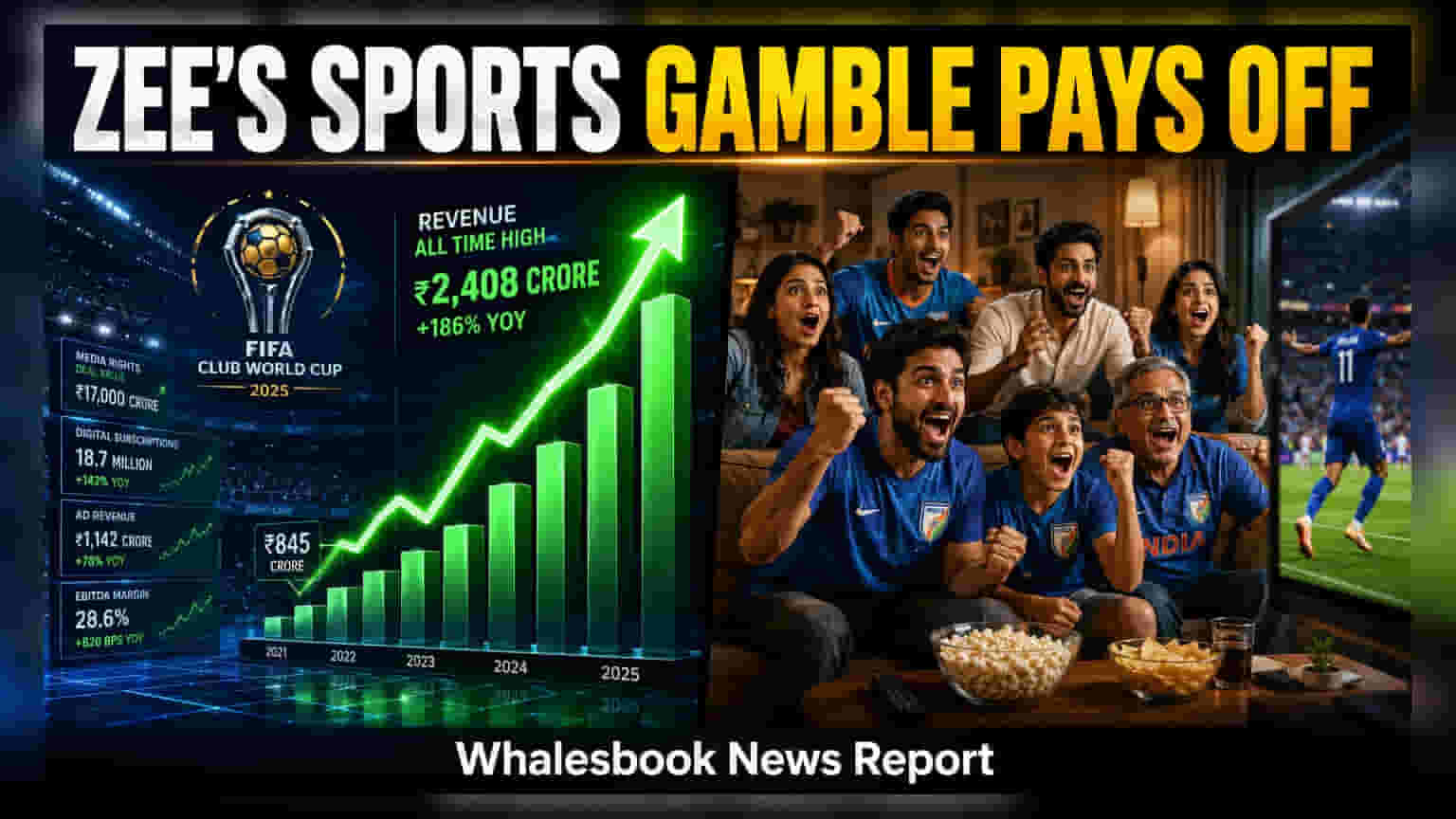 Zee Entertainment Falls 5% As Q1 Profit Slips to ₹74 Crore