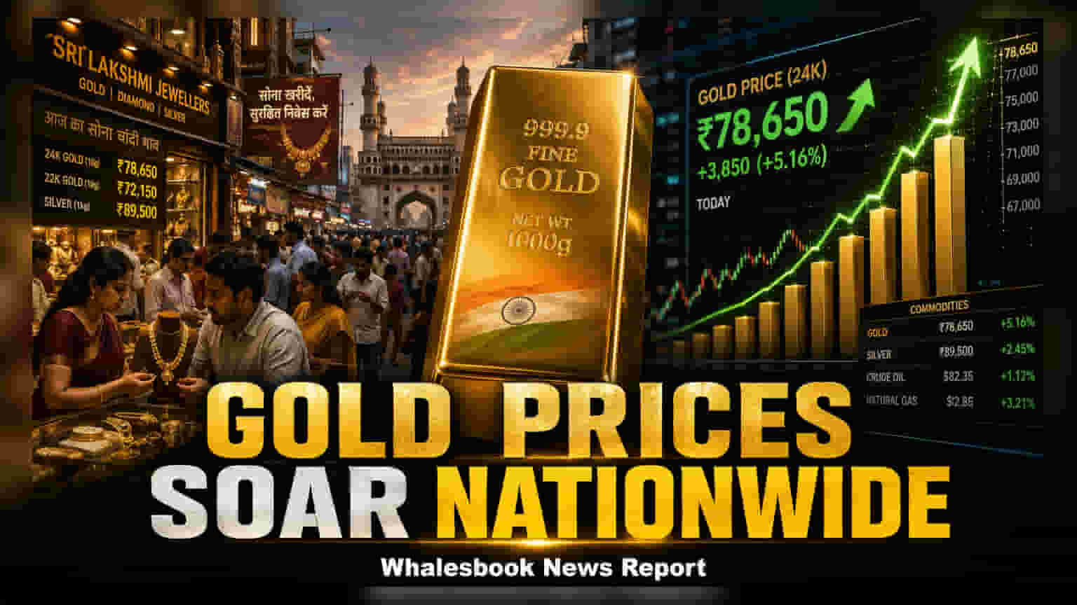 Gold Price Today: સોનાના ભાવમાં તોફાની તેજી! જાણો શું છે કારણ અને કેટલો થયો વધારો