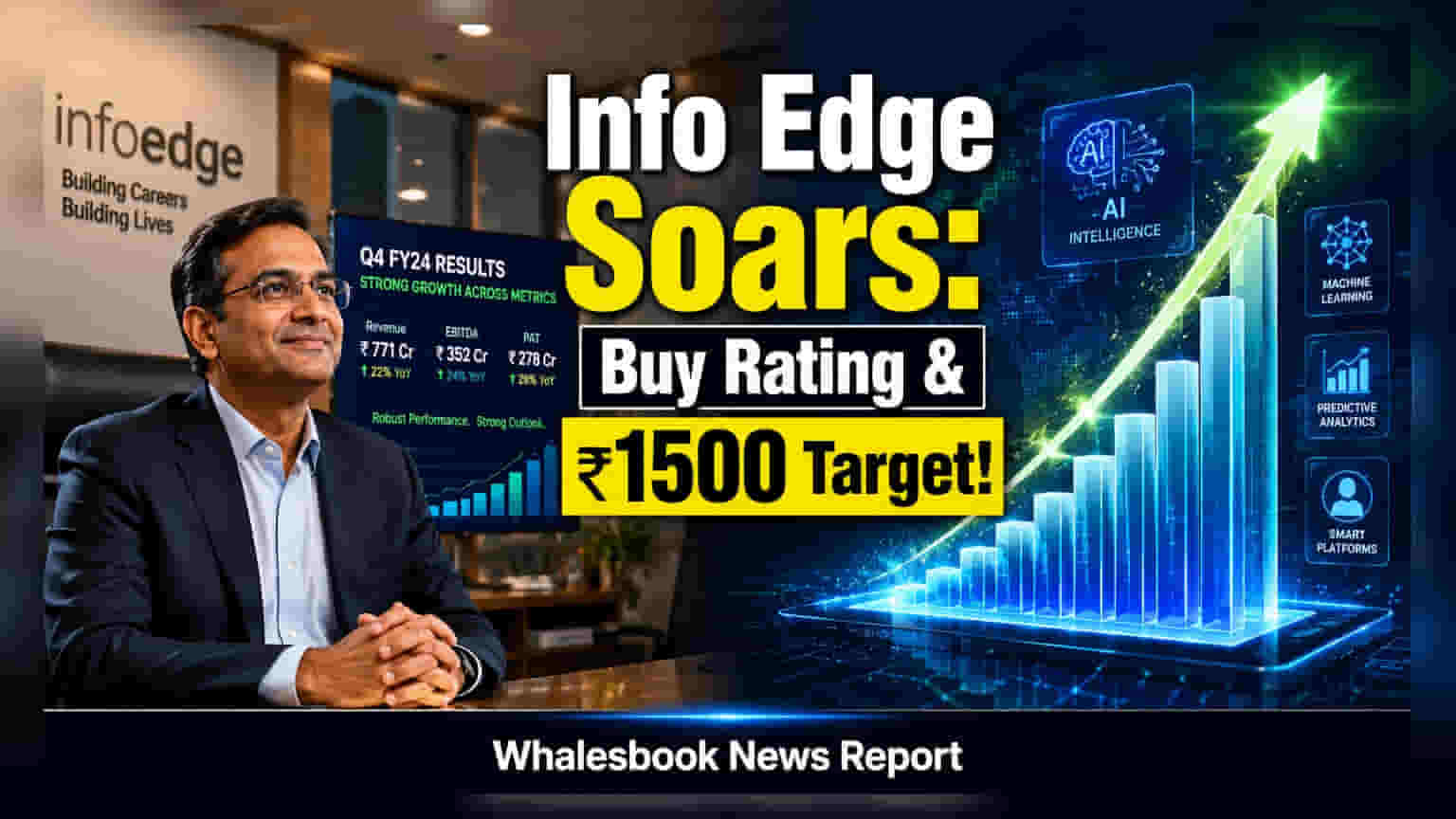 Info Edge Shares Rise as ICICI Securities Ups Target to ₹1,500