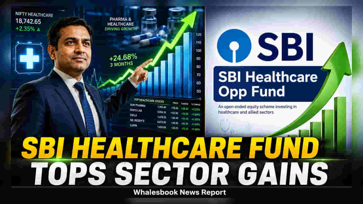 SBI Healthcare Opportunities Fund Leads Sector Returns