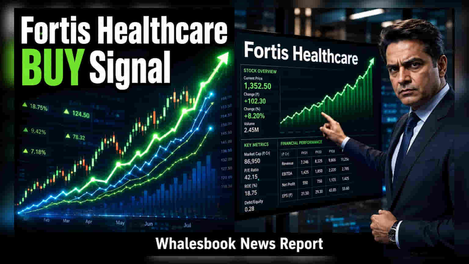 ICICI Securities Initiates Fortis Healthcare Coverage With Rs 1,075 Target