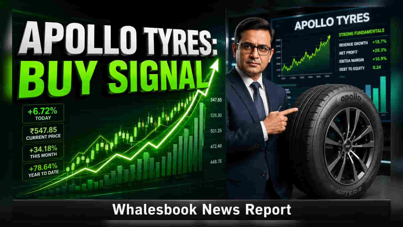 Motilal Oswal Initiates 'Buy' on Apollo Tyres With Rs 528 Target