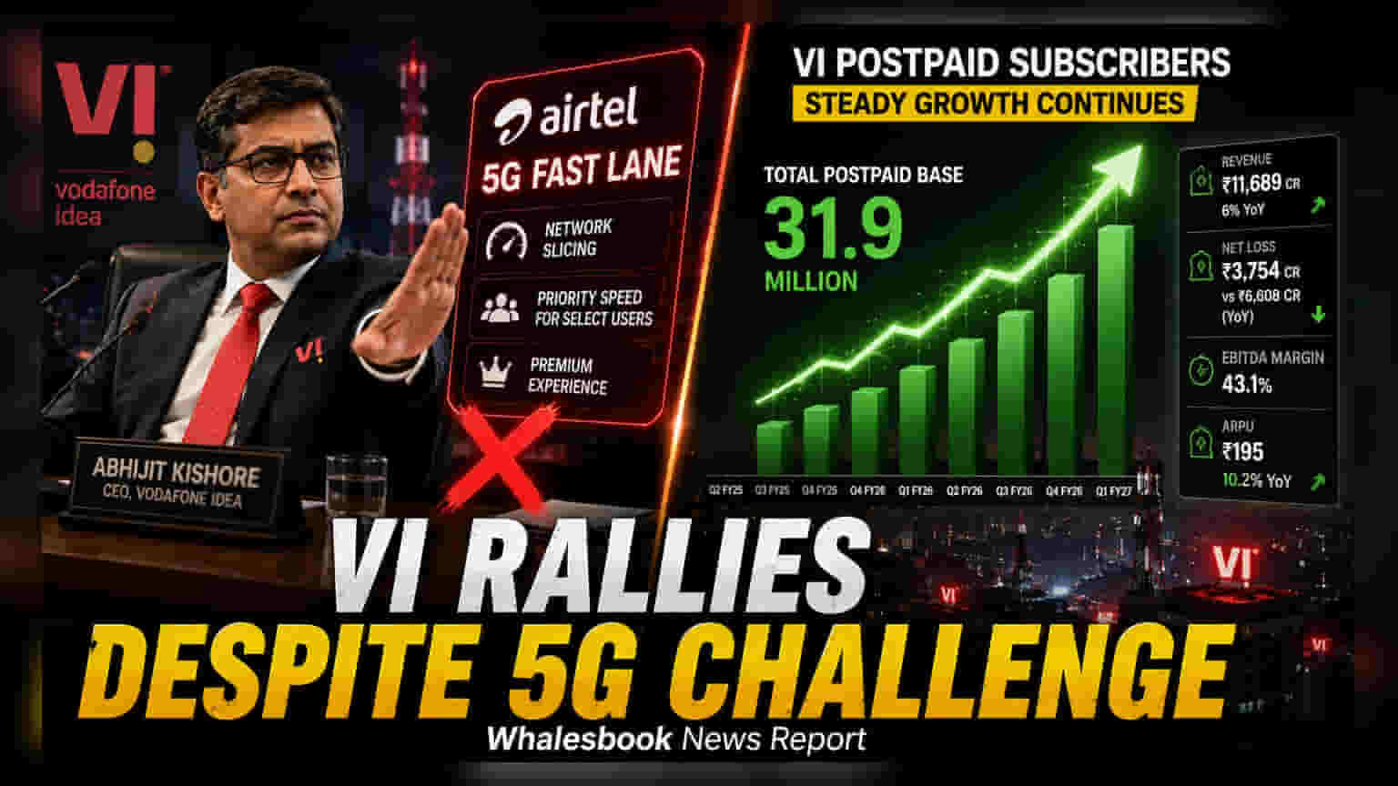 Vodafone Idea Dismisses Airtel 5G Threat; Funding Watch Continues