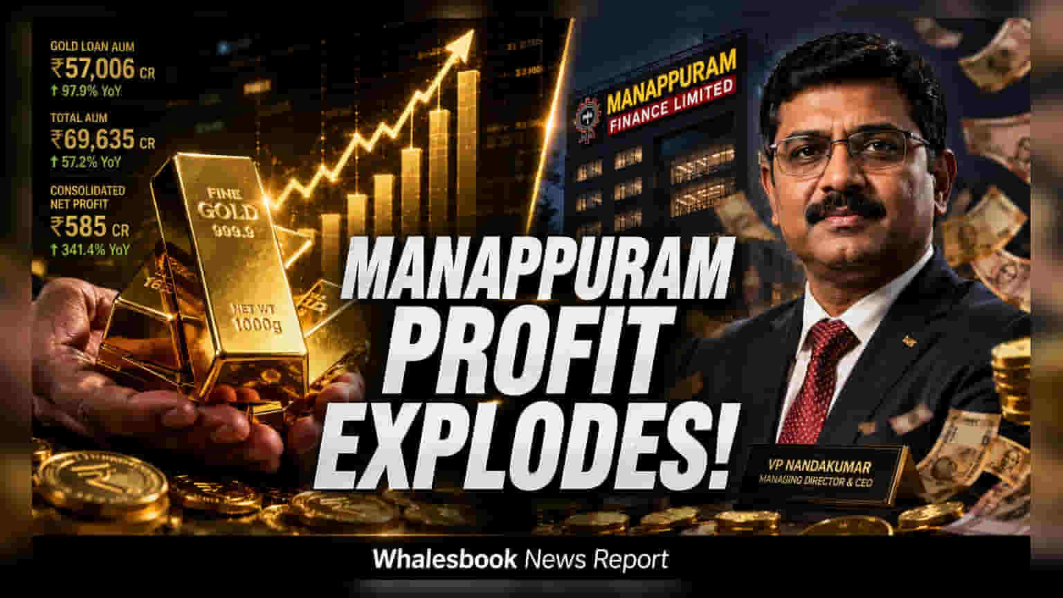 Manappuram Finance Profit Jumps 341% To ₹585 Cr, Stock Falls