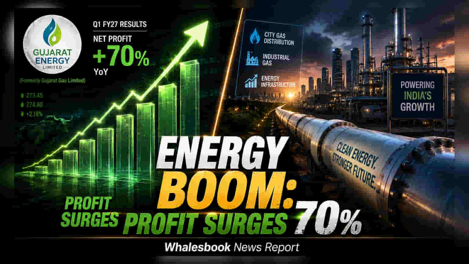 Gujarat Energy Declares Q1 Results Post-Merger