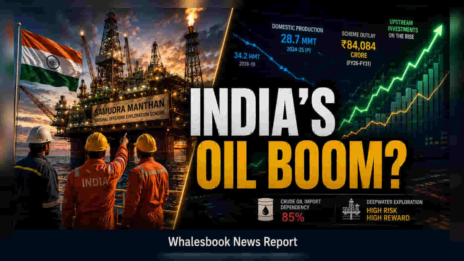 Oil & Gas Auctions: સરકારનો મોટો નિર્ણય! ઓઈલ અને ગેસની હરાજી માટે નવી સમિતિની રચના