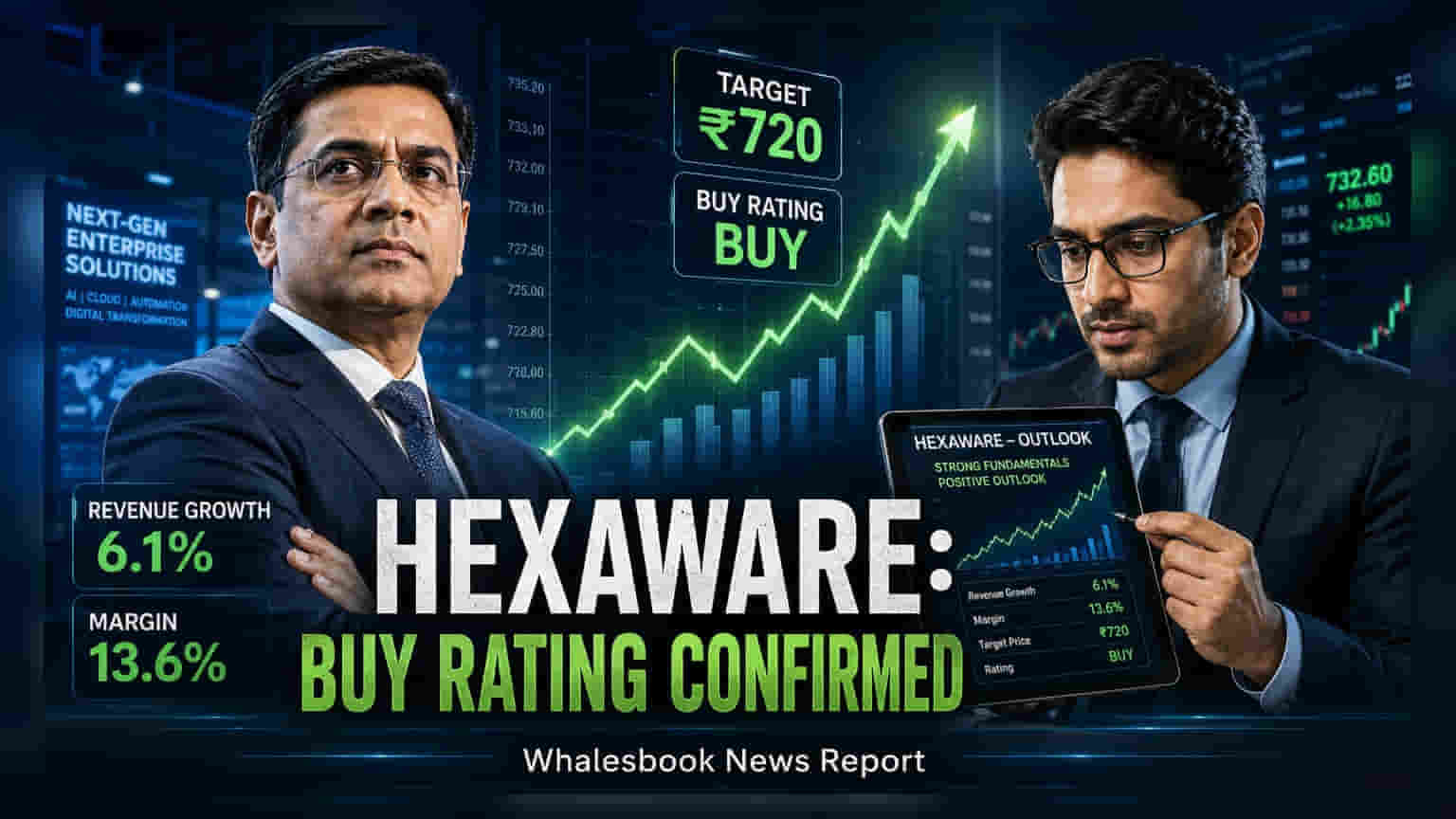 Hexaware Share: Motilal Oswal-ன் 'Buy' கால்! ₹720 டார்கெட் விலை நிர்ணயம்