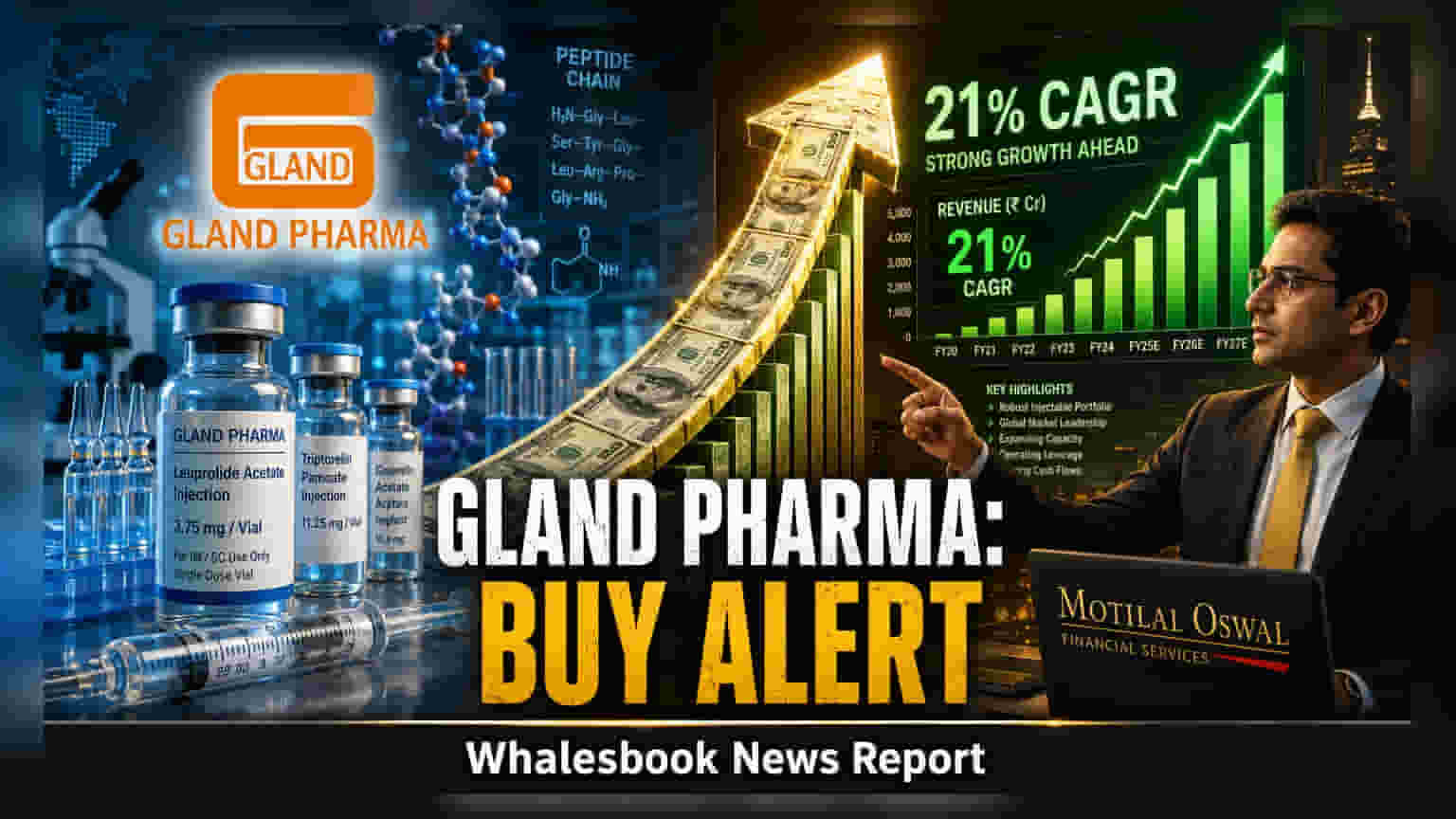 Gland Pharma Jumps 12% to 52-Week High on Brokerage Upgrades
