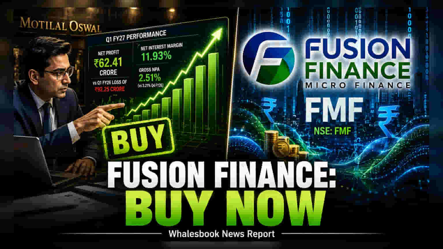 Fusion Micro Finance Target Set at Rs 260 by Motilal Oswal