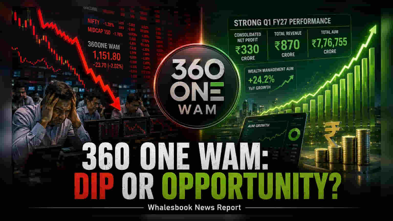 360 ONE WAM Shares Dip 2% Amidst Broader Market Volatility