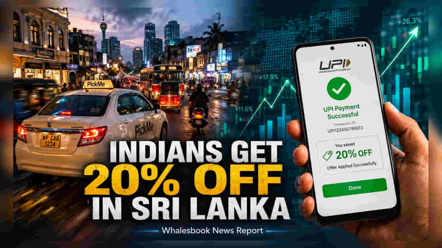 NIPL, PickMe Offer 20% Discount for UPI Users in Lanka