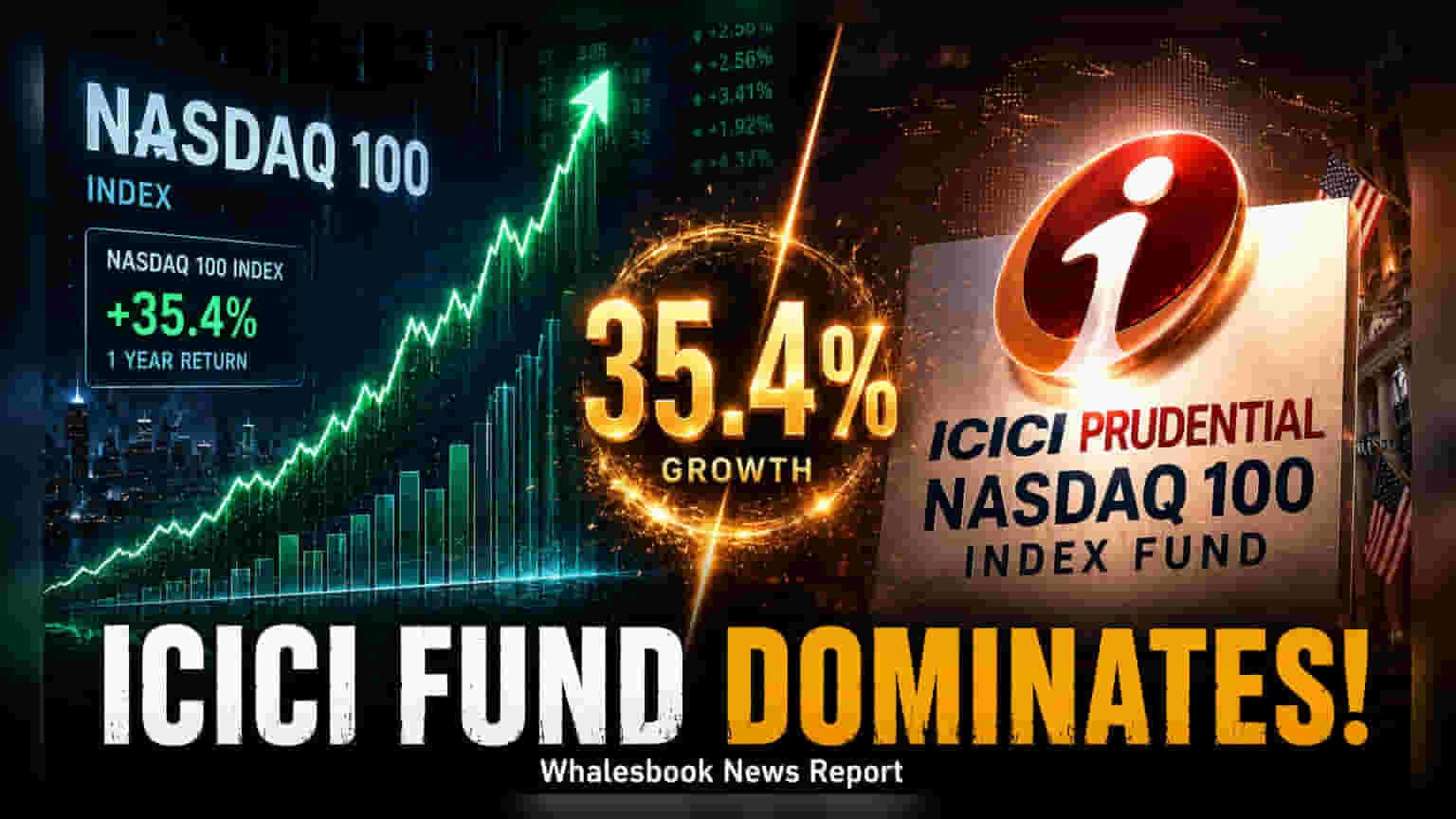 ICICI Pru NASDAQ 100 Fund Posts 35.4% Annual Return