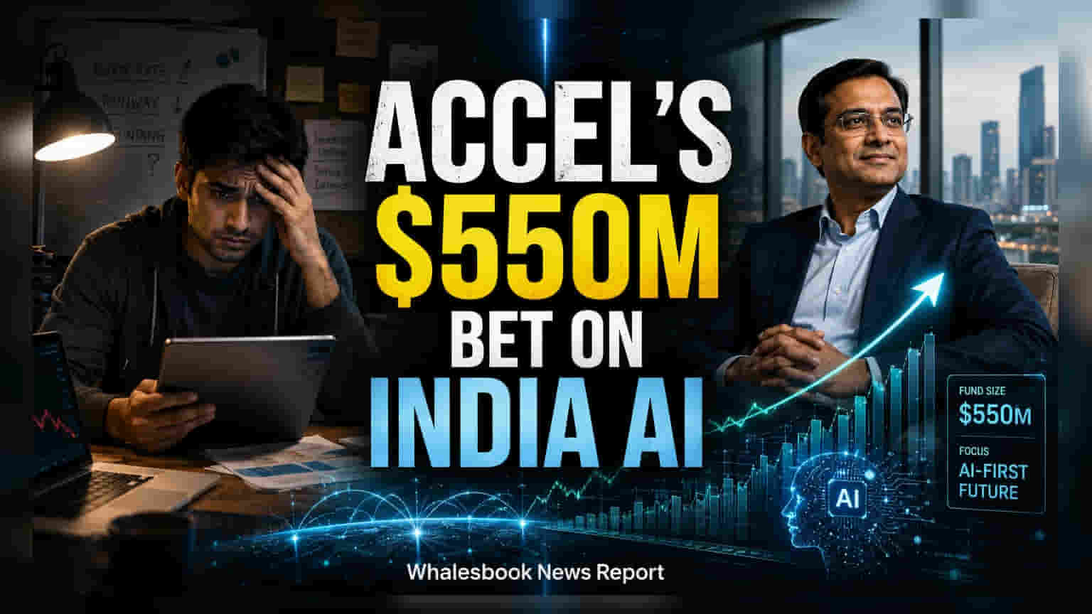 Accel VC Firm: '$550 दशलक्ष' फंड जमवला, पण शेअर बाजारातल्या Accel Ltd शी संबंध नाही!