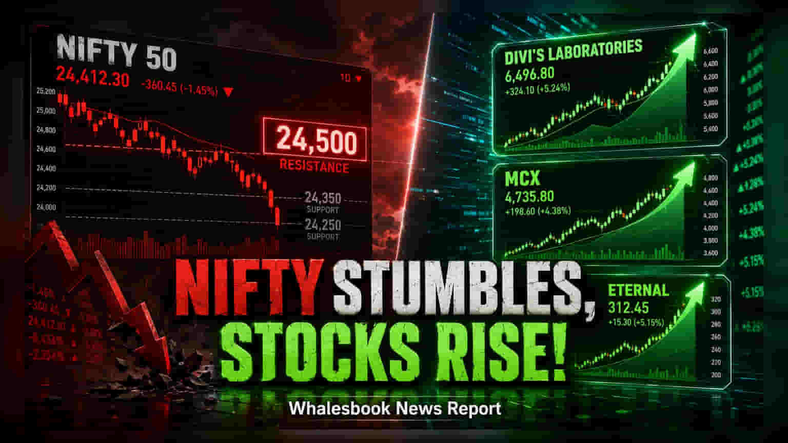 Nifty 24,500-ல் தடுமாற்றம்: Divi's, MCX, Eternal பங்குகளுக்கு புத்துயிர்?