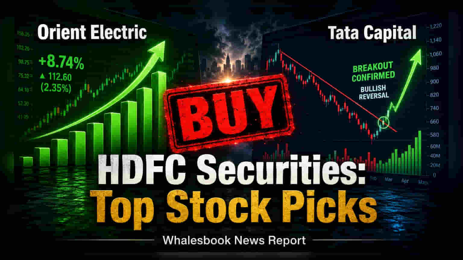 HDFC Securities Signals Technical Buy for Orient Electric, Tata Capital
