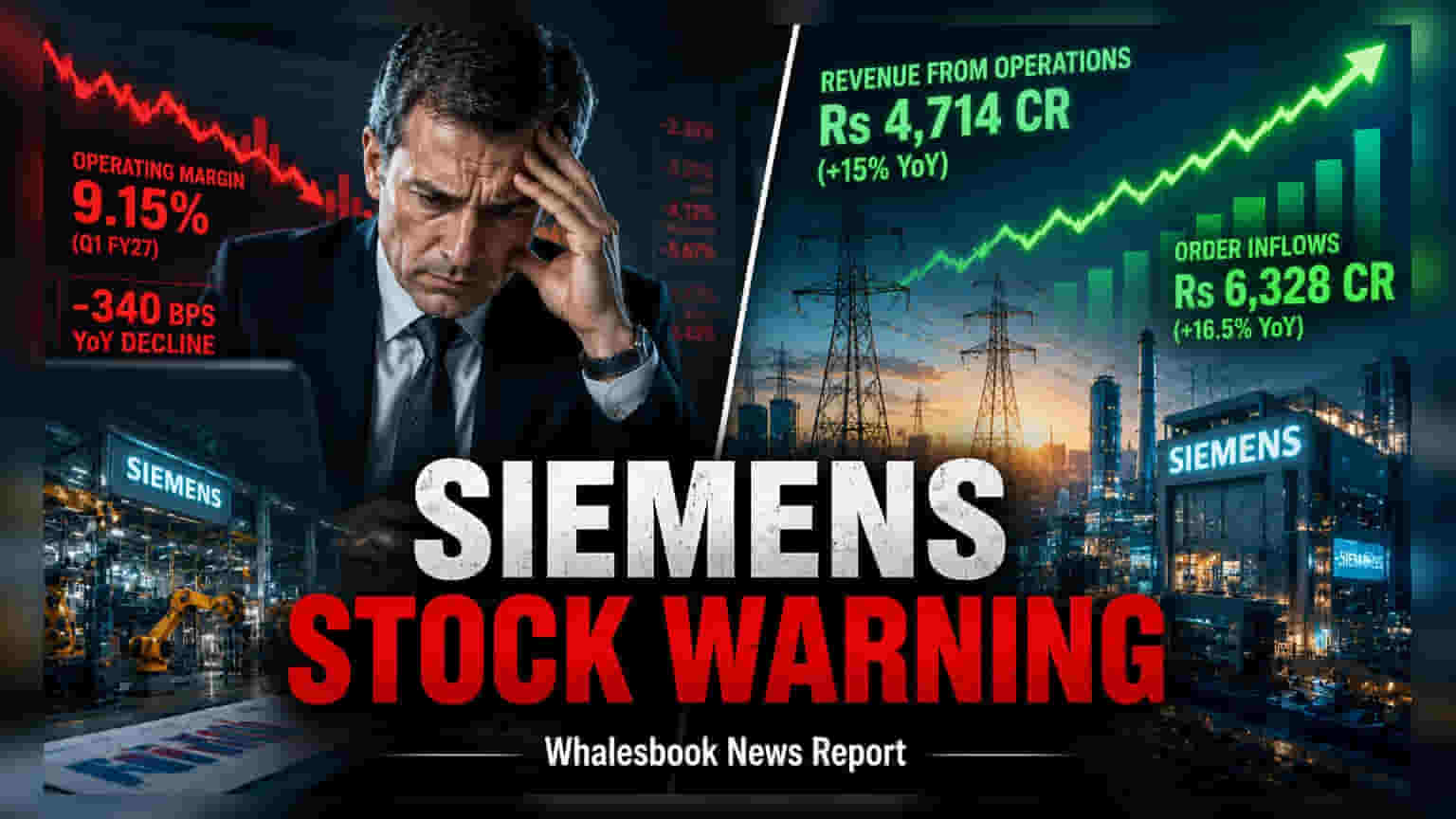Siemens Share Price: ब्रोकरेजने दिले 'Hold' रेटिंग, ₹3,831 चा टार्गेट प्राईस, पण नफ्यावर दबाव!