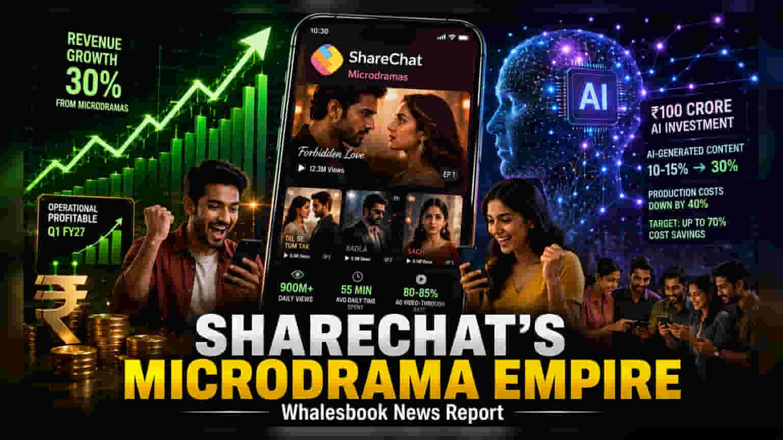 ShareChat નો શેર IPO લાવવાની તૈયારીમાં? માઇક્રોડ્રામા વ્યૂઝમાં 900 મિલિયનનો રેકોર્ડ