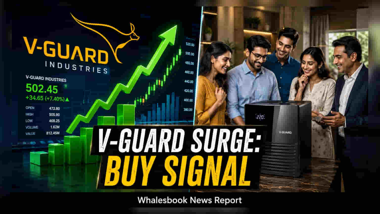 V-Guard Industries: Geojit Sets Rs 404 Target After Q1 Growth