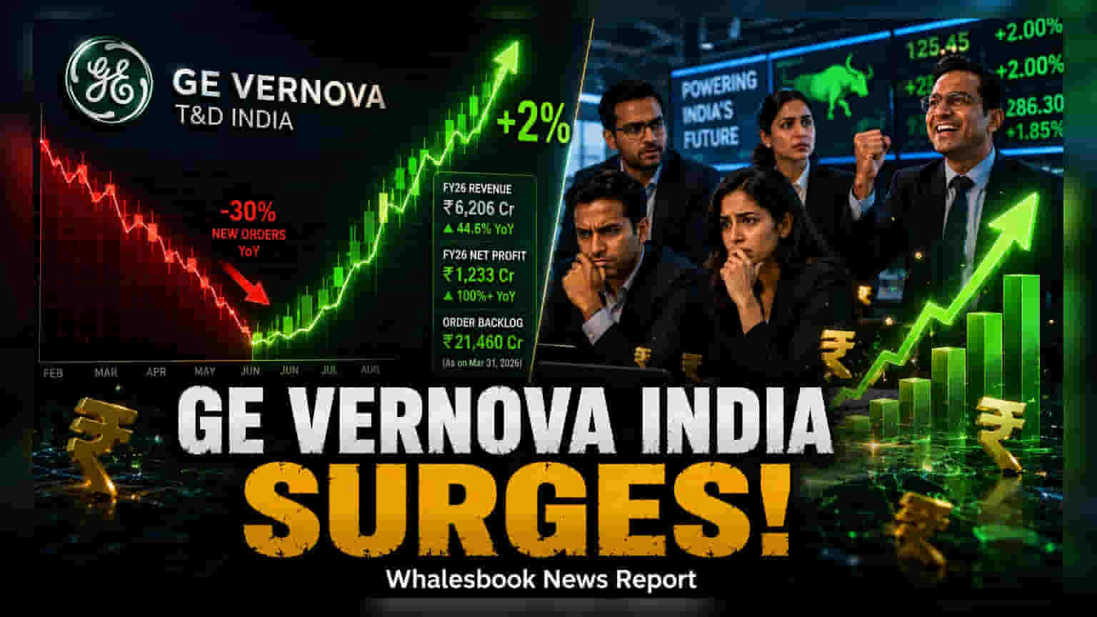 GE Vernova T&D India Shares Rise 2% On Strong Financials