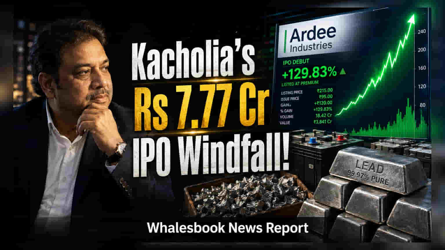 Ardee Industries Lists At 39% Premium; Ashish Kacholia Gains Rs 7.77 Crore