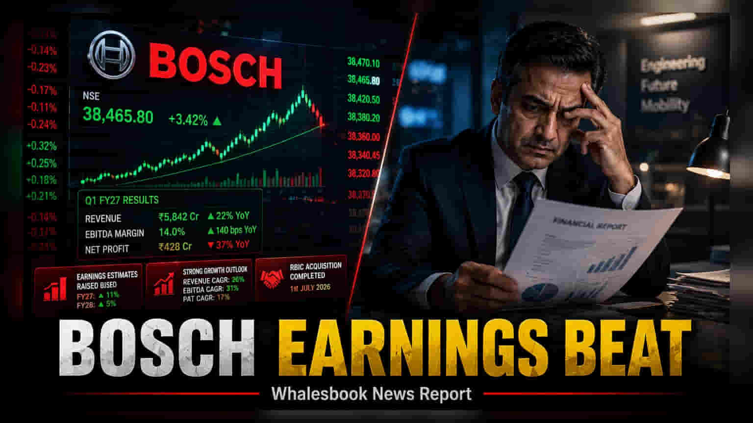 Motilal Oswal Keeps Neutral Rating on Bosch, Sets Rs 43,728 Target