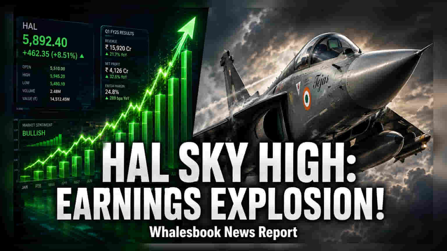 HAL Hits 52-Week High Following Strong Q1 Results