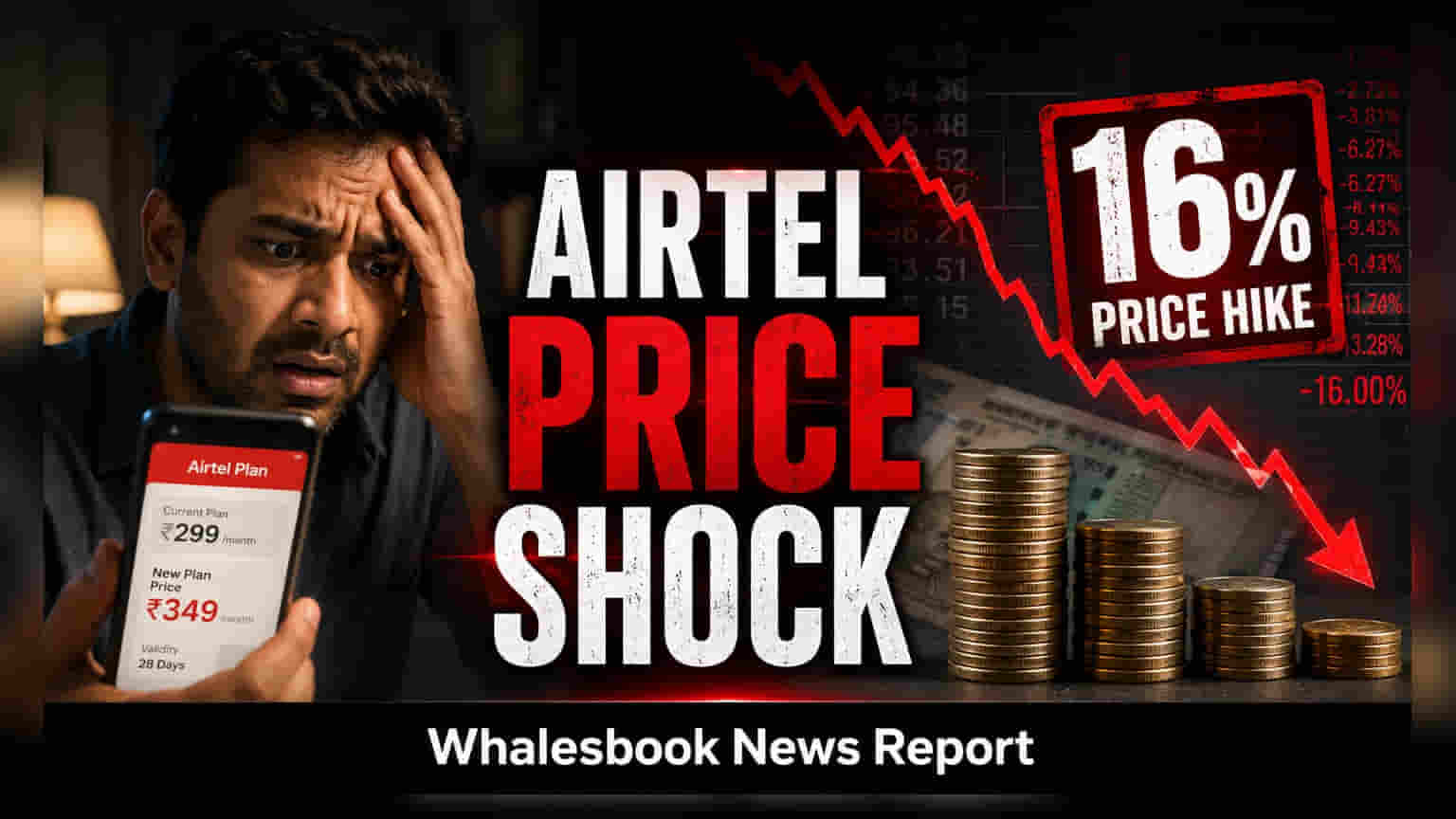 Airtel సంచలన నిర్ణయం: ₹299 ప్లాన్ రద్దు.. ₹349 ప్లాన్‌కు మార్పు!