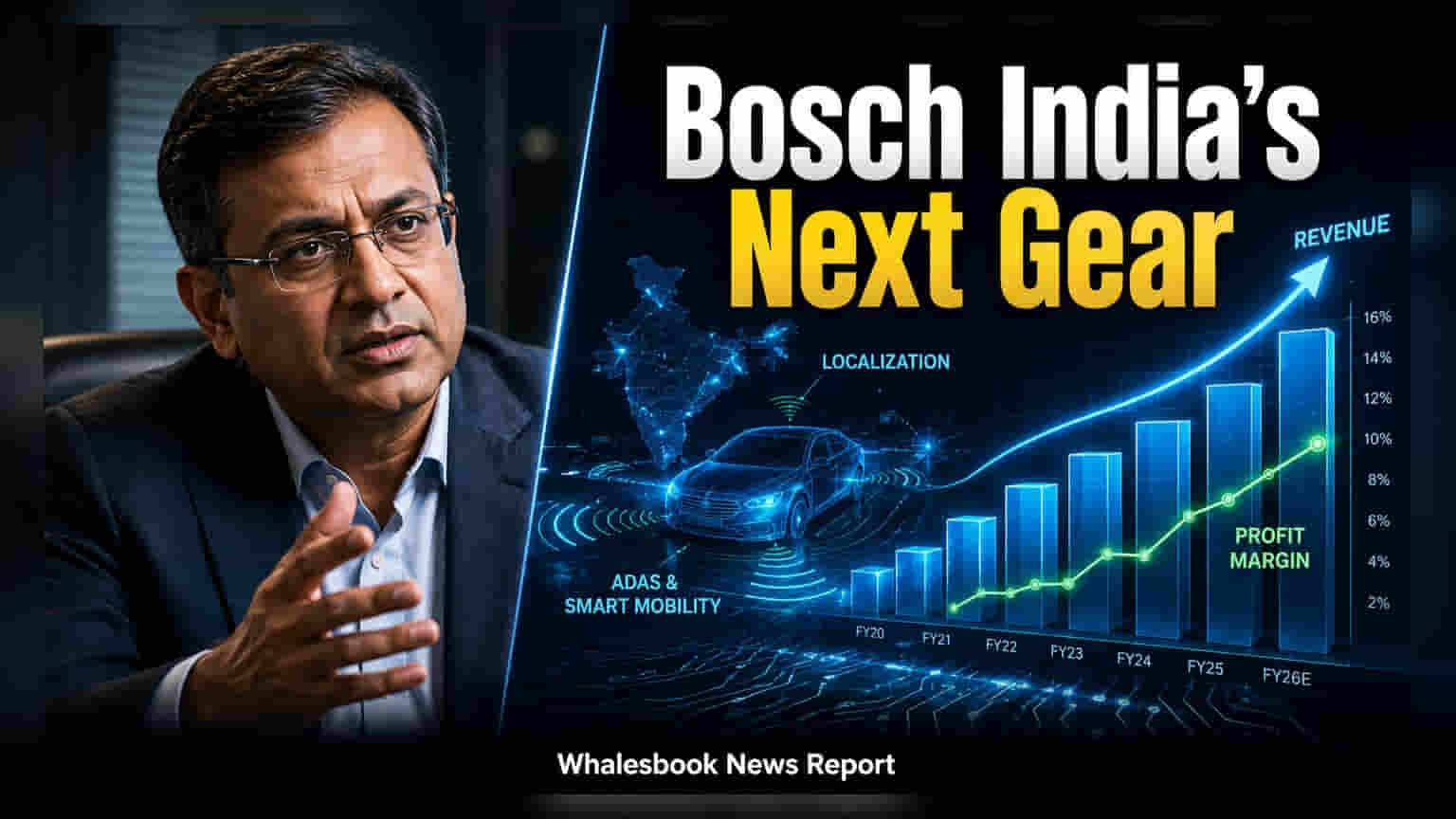 Bosch India Q1 Revenue Grows 22% as Tech Pivot Accelerates