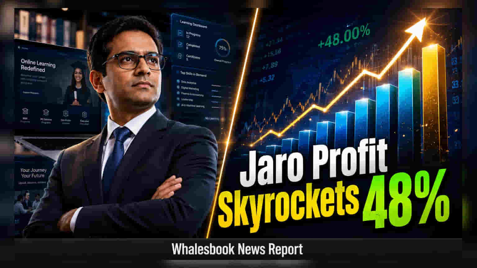 Jaro Education Q1 Profit Jumps 48% to ₹11 Crore