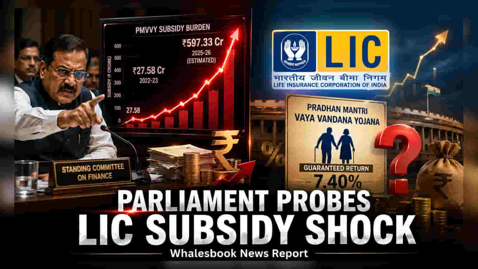 LIC-Linked PMVVY Subsidy Jumps to ₹597 Crore; Panel Seeks Reform