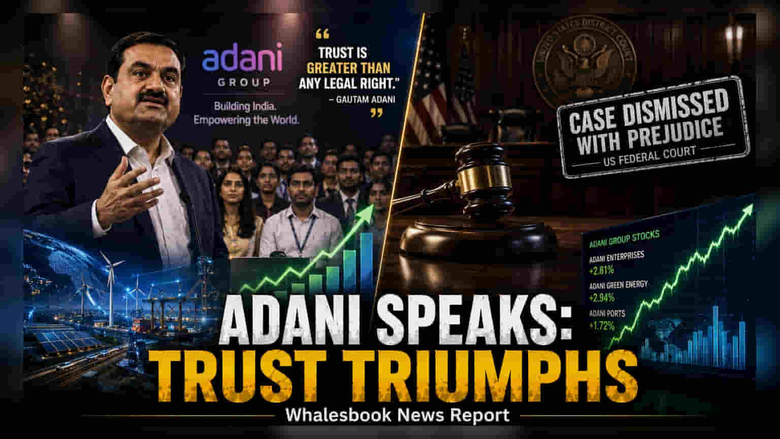 Adani Group Stocks Rise After US Criminal Case Dismissal