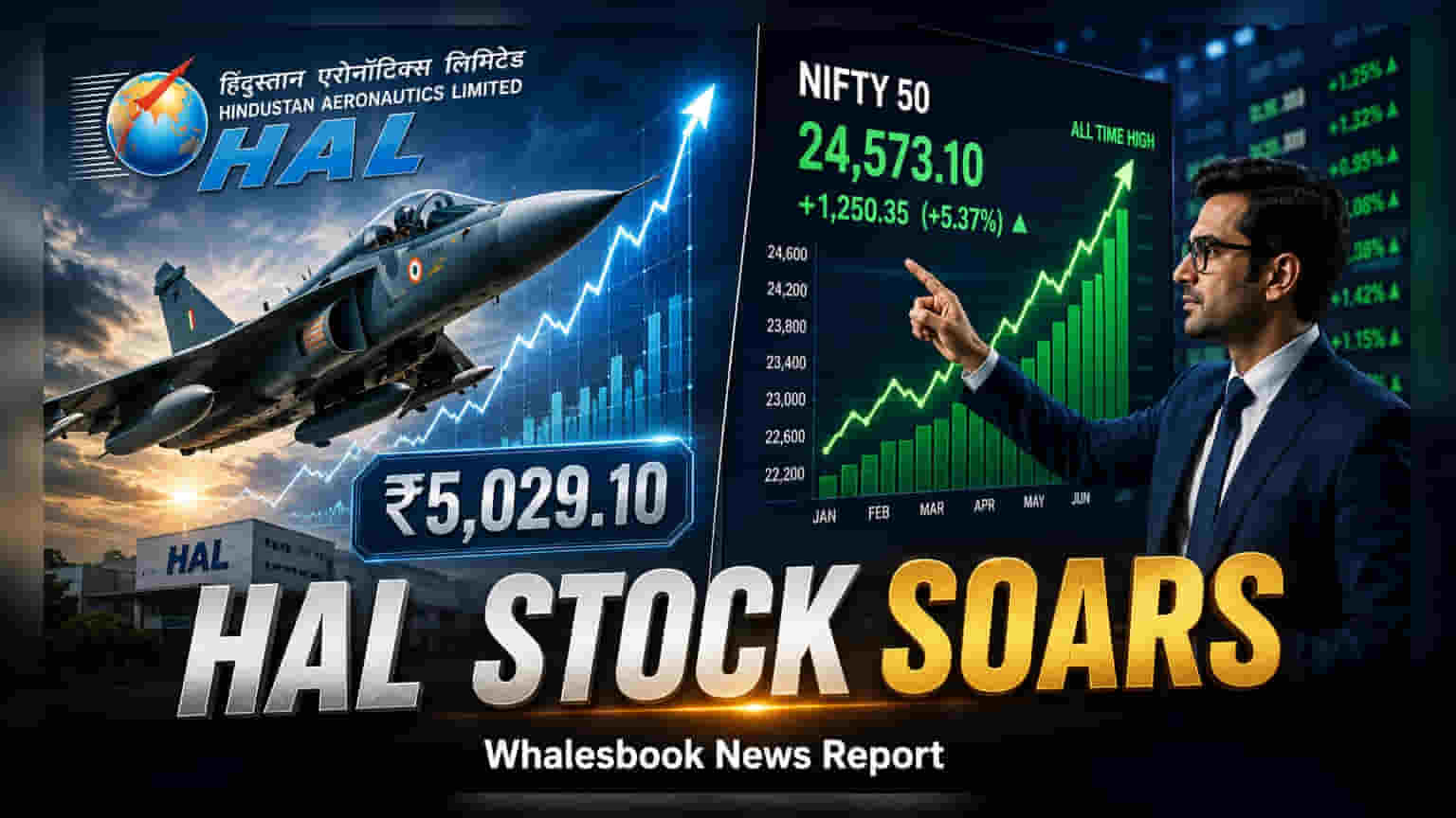 HAL Share Price: HAL च्या शेअरमध्ये मोठी तेजी! ₹5,000 पार, जाणून घ्या कारण