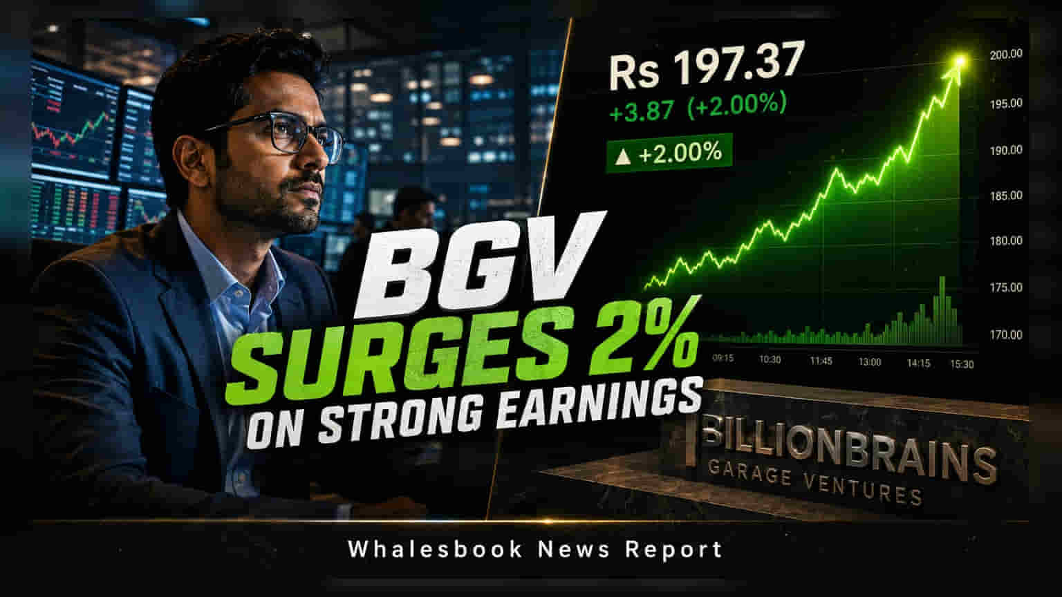 Billionbrains Garage Shares Rise 2% After Strong Q1 Growth