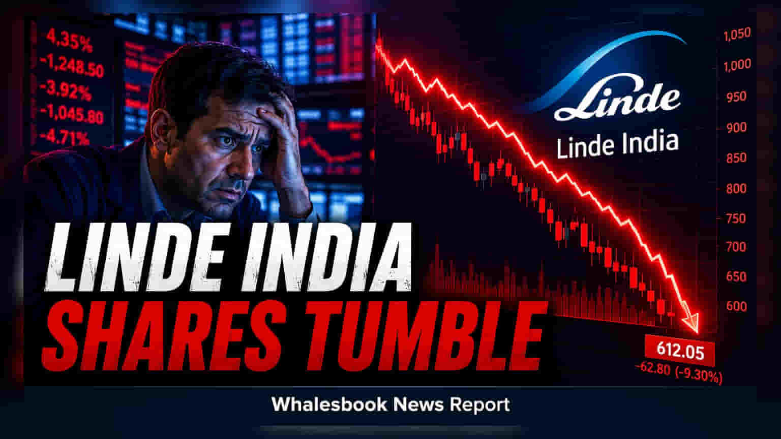 Linde India Shares Slip 2% As Market Evaluates Q1 Results