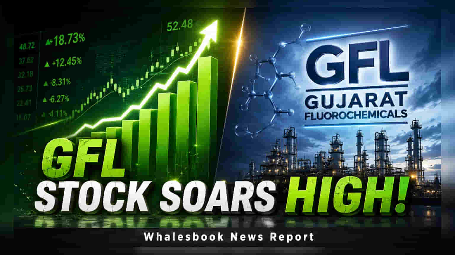 Gujarat Fluorochemicals Shares Hit 52-Week High After Q1 Profit Rise
