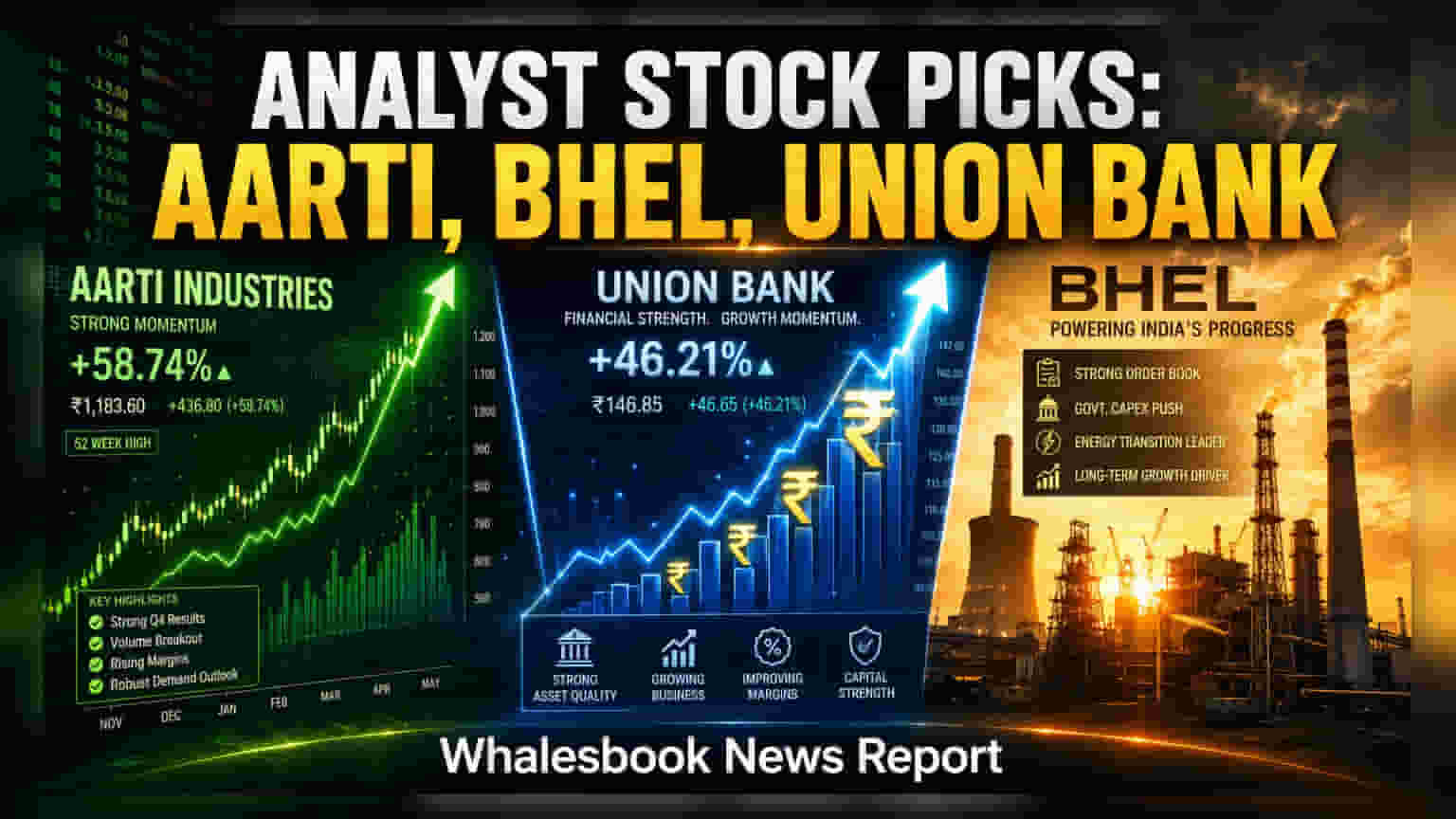 Aarti Industries, BHEL, Union Bank: એનાલિસ્ટની નજર તેજીના સંકેતો પર