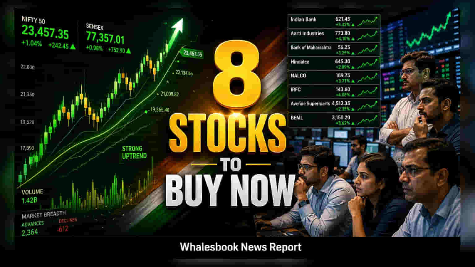 Indian Bank आणि Aarti Industries मध्ये तेजीचे संकेत? विश्लेषकांचे मत जाणून घ्या