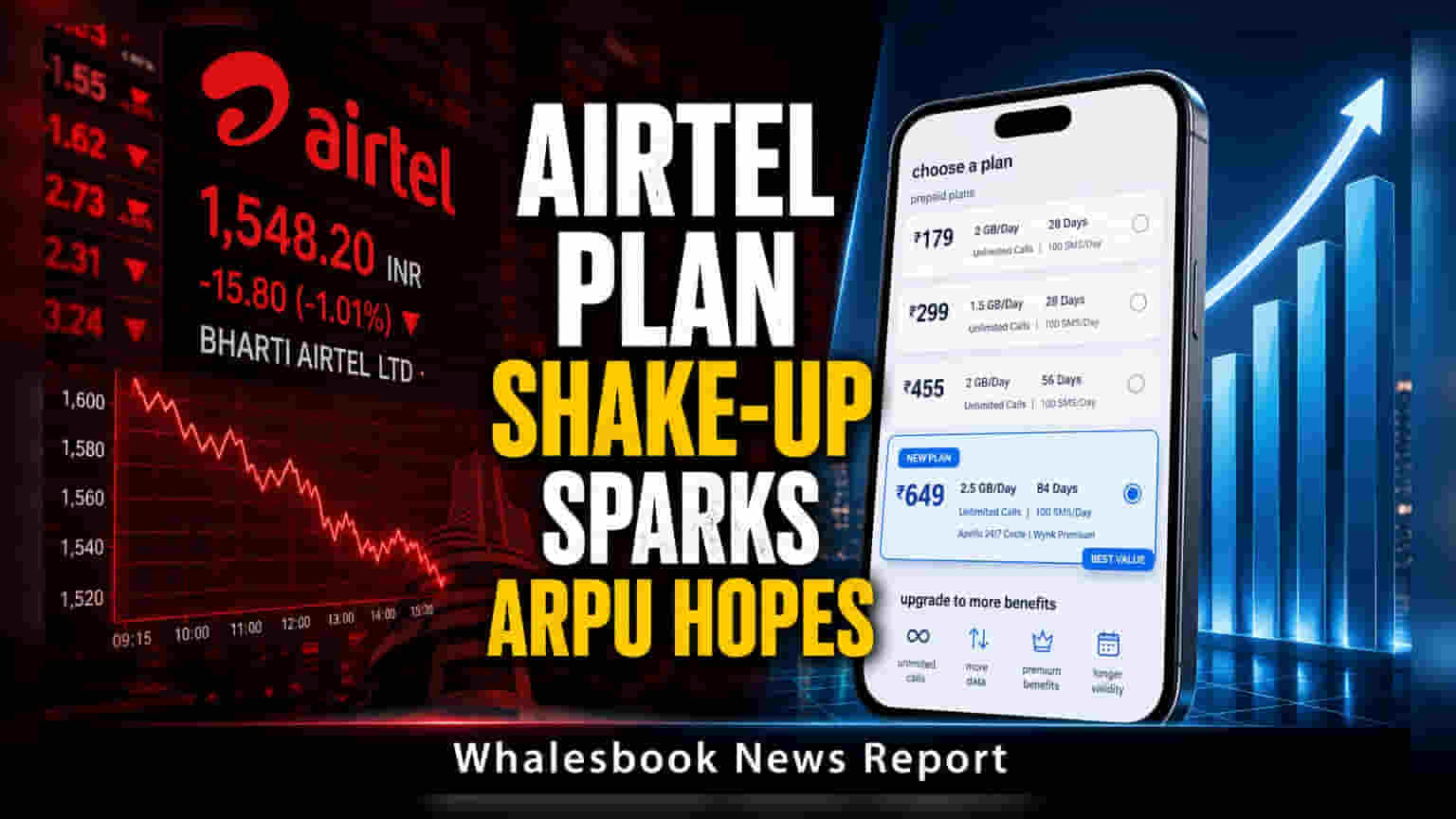Bharti Airtel Shares Slip 1% Following Prepaid Plan Changes