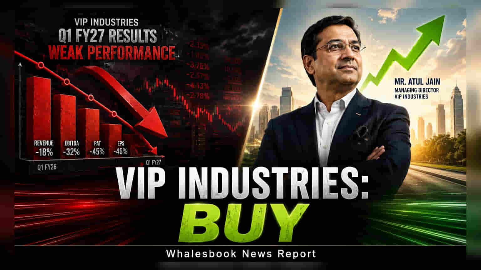 VIP Industries: Motilal Oswal Keeps Buy Rating, Rs 430 Target