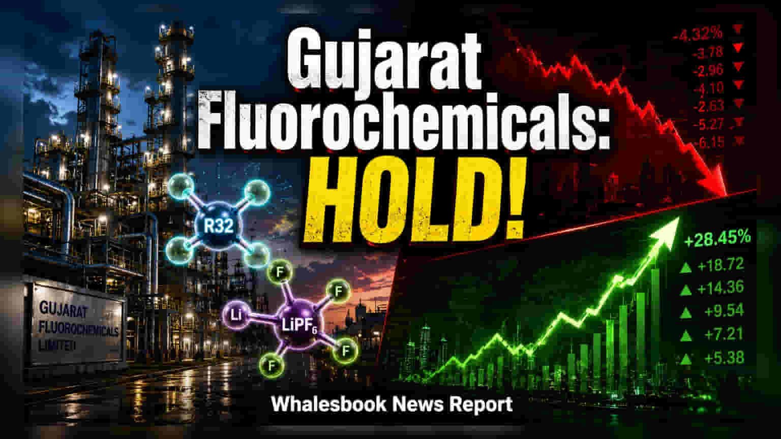 Gujarat Fluorochemicals Shares in Focus After Q1 Results and HOLD Rating