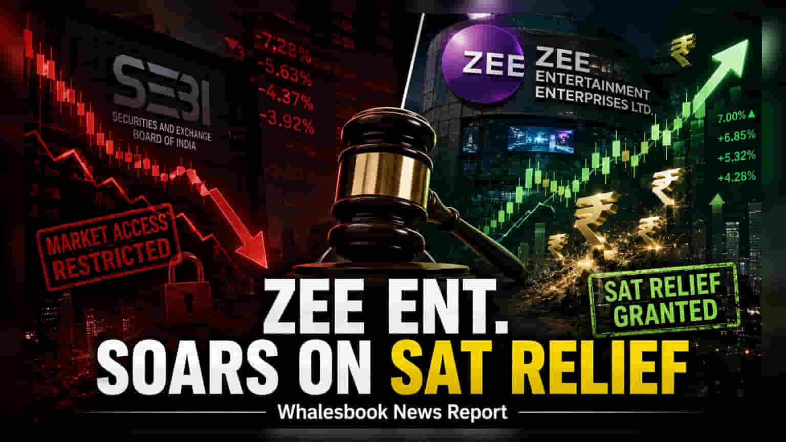 Zee Entertainment Share Price: SAT से मिली राहत, ₹3,143 करोड़ के इश्यू पर शेयर में आई 7% की तेजी